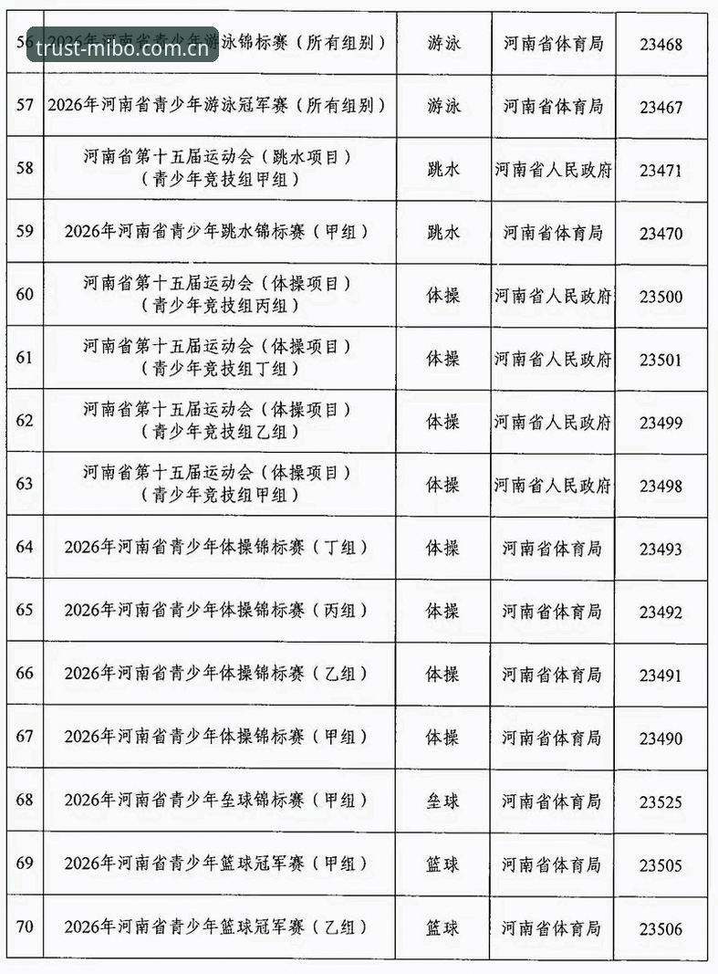 2026米博体育赛事推荐 新手必看:2026米博体育赛事推荐使用心得与实战经验分享